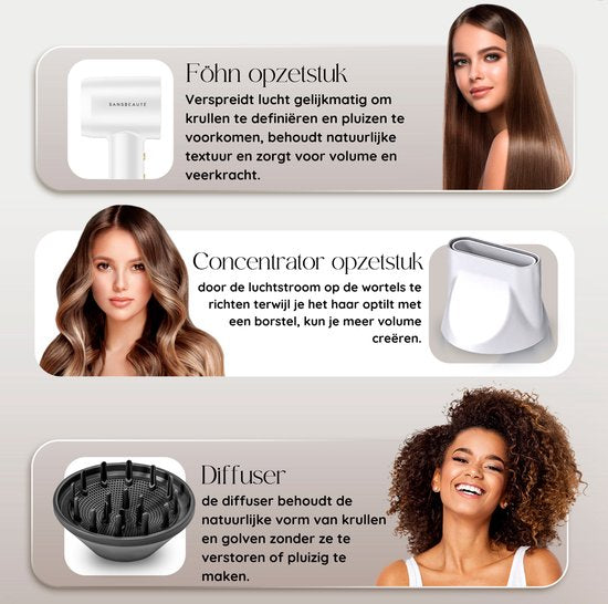 Sansbeauté® Sèche-cheveux avec diffuseur - Boucles - 110 000 tr/min - Sèche-cheveux ionique avec brosse - 3 étapes - 3 accessoires - Sèche-cheveux de voyage - Coolshot - Sèche-cheveux avec diffuseur - Sèche-cheveux - 2000W - EssentiaPRO®.