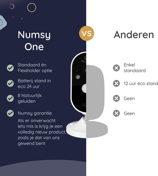 Numsy One Baby Monitor avec caméra - écran 2.8 - vision nocturne - VOX/ECO - fonction Talk-back