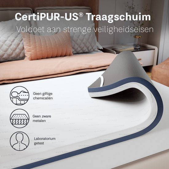 CozySense® DualFeel Topper Mattress 140x200 - Surmatelas - Surmatelas - Avec face chaude et face froide - CertiPUR® - Fermeté moyenne - 7,5 cm - Housse lavable