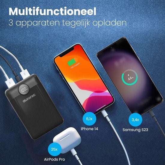 Auronic Powerbank - Chargeur rapide iPhone et Samsung - 20 000 mAh - 22,5W - 3 ports de charge - Chargement rapide via USB-A et USB-C - Noir