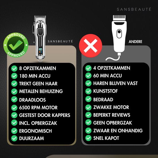 Tondeuse professionnelle sans fil + cape de barbier - Tondeuse pour hommes - Sansbeauté® - Cheveux Hair - Tondeuse à cheveux - Machine à cheveux pour coiffeurs - Tondeuse à cheveux - Tondeuse à barbe - Appareil de coupe - Barber Hair Clipper - Barber Trim