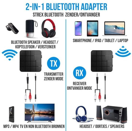Adaptateur Bluetooth 2-en-1 – Strex – Émetteur + récepteur – Jack 3,5 mm – 200 mAh – Noir