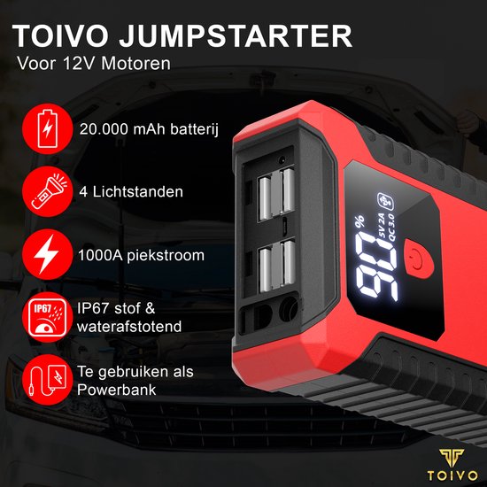 Toivo 12V Jumpstarter for Car - 1000A / 20,000 mAh - With Compressor - 4-in-1 Starting Aid with Powerbank, LED Flashlight and SOS Emergency Light - In Storage Case