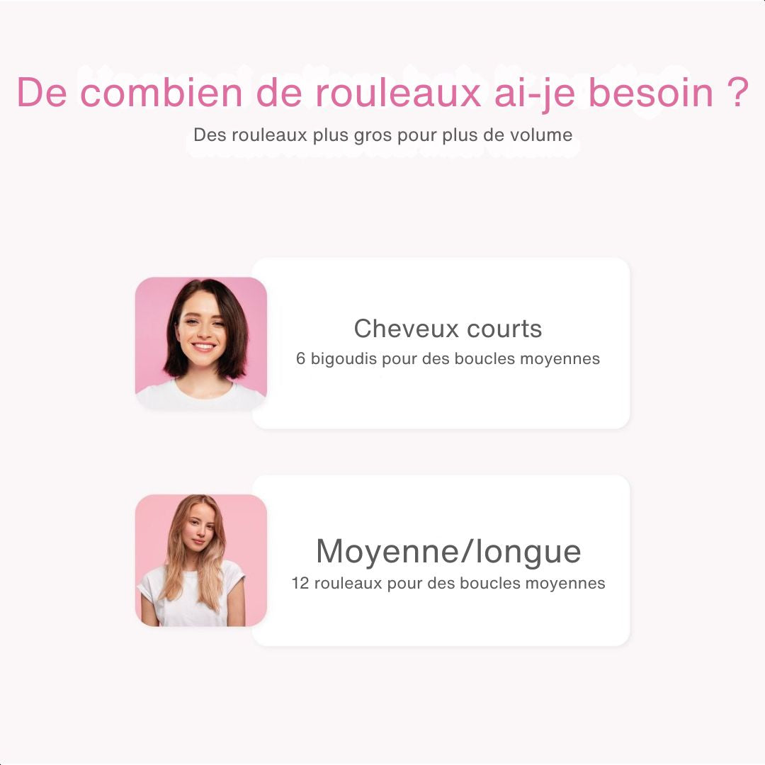 Set 18 Bigoudis Sans Chaleur  Soft & Silky – 3 Tailles, Boucles Parfaites en 60 Min – 18 Pinces Incluses - Bleu/Rose