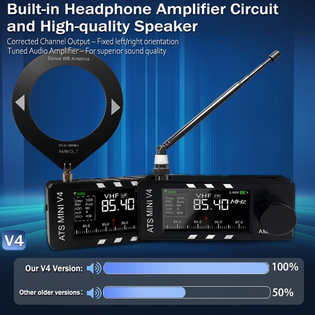 Récepteur DSP Niceminiwall ATS SI4732 V4 toutes bandes avec ESP32-S3 - FM/AM/ondes courtes/ondes longues/SSB (LSB/USB) - Écran IPS 1,9 pouces - Noir