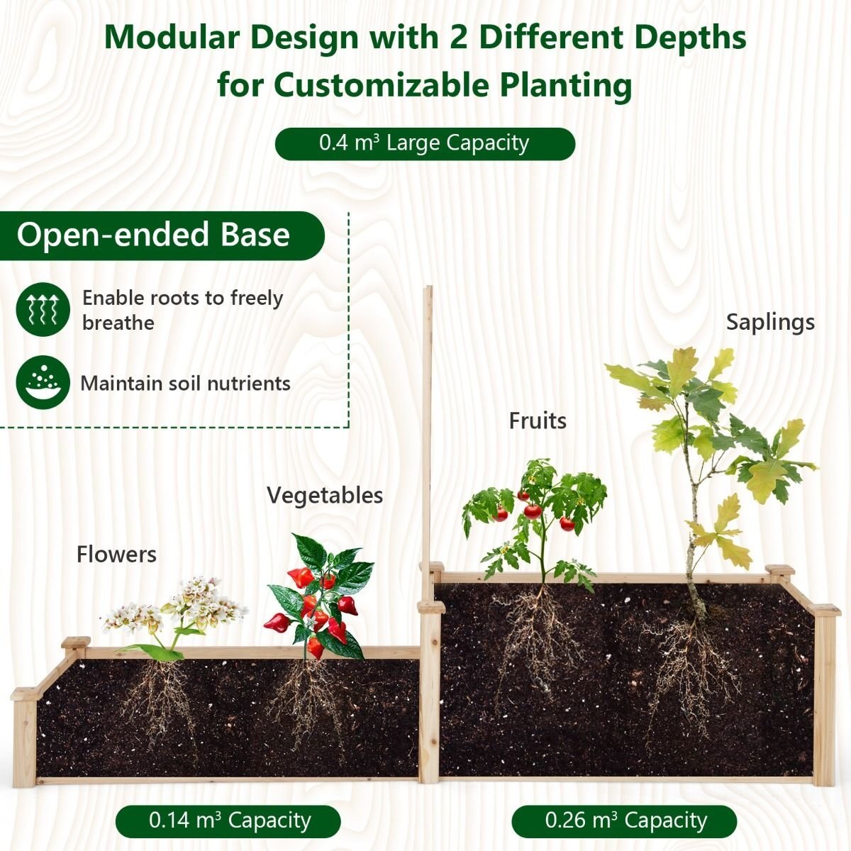 Jardinière Coast - 2 bacs et 1 support pour plantes grimpantes - Fond ouvert - 223 x 64 x 134 cm - Bois de pin