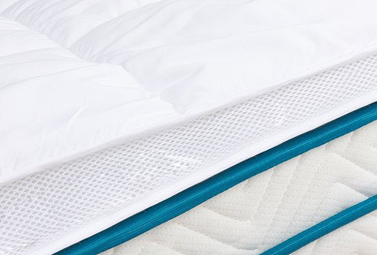 Home & Comfort Surmatelas 160*200cm - Soutien et réduction de la pression - Lavable - Antiallergique