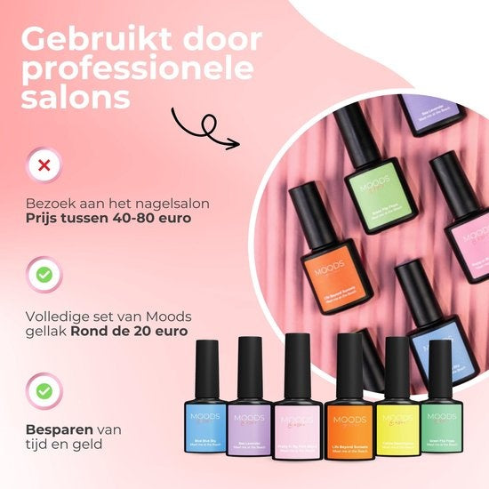 Vernis semi permanent Moods Gellac - Set de 6 pièces - Vernis à ongles en gel - 8ML - Edition été - Gellac - Nails - Gel Polish Starter Pack - Couleurs d'été
