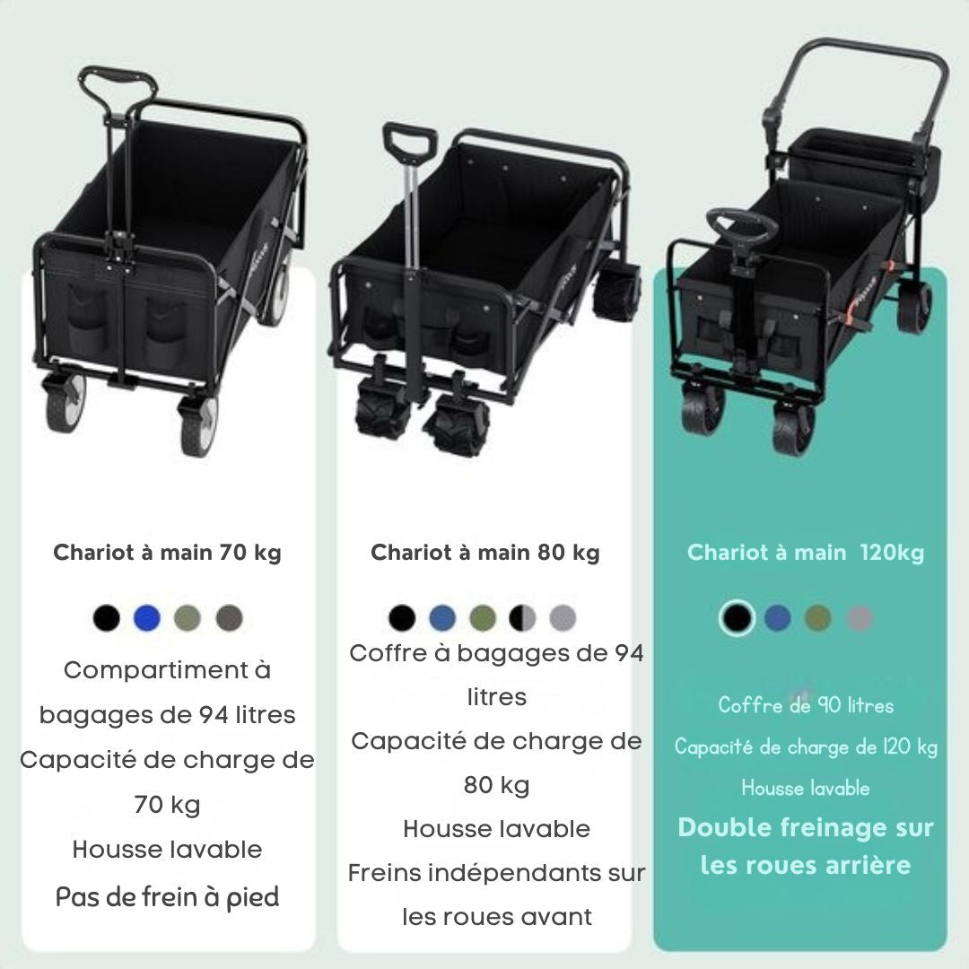 Chariot pliable LifeGoods - Jusqu'à 120KG - 90L - Polyester lavable - 120x80cm - Noir