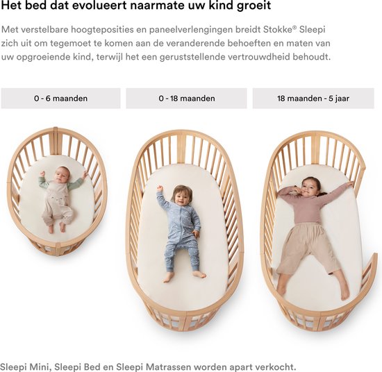 Stokke® Sleepi™ Protection de lit V3