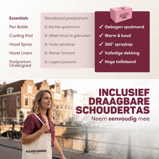 Vulpes Goods®BabyCare - Kit post-partum pour la récupération après l'accouchement - Biberon Peri, spray à l'hamamélis, protège-slips à l'hamamélis, sous-vêtements post-partum et coussinets rafraîchissants – Cadeau de naissance pour maman – Kit post-partum