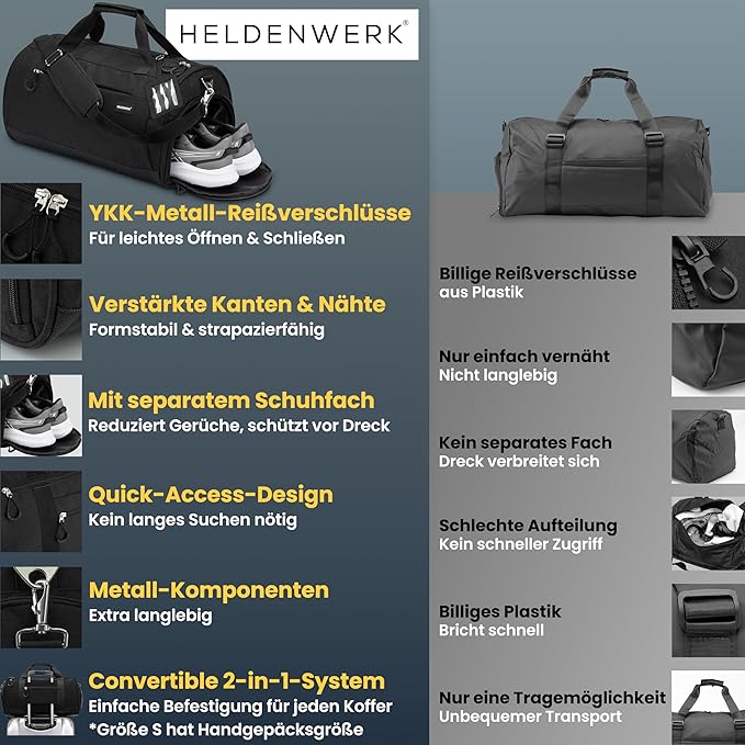 Herowerk Sac de sport avec compartiment à chaussures et compartiment humide, sac d'entraînement pour femmes et hommes, idéal comme sac de voyage, sac de fitness, sac d'entraînement ou sac de sport, noir, Sac de sport avec bandoulière