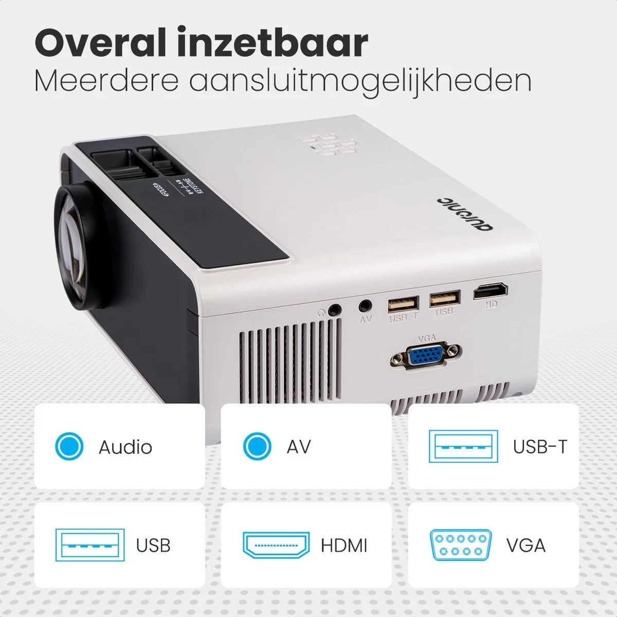 Auronic Mini Beamer - 4500 Lumens - WiFi - Projecteur 200 pouces - HD Ready - Câble HDMI, télécommande et sac de transport - Blanc