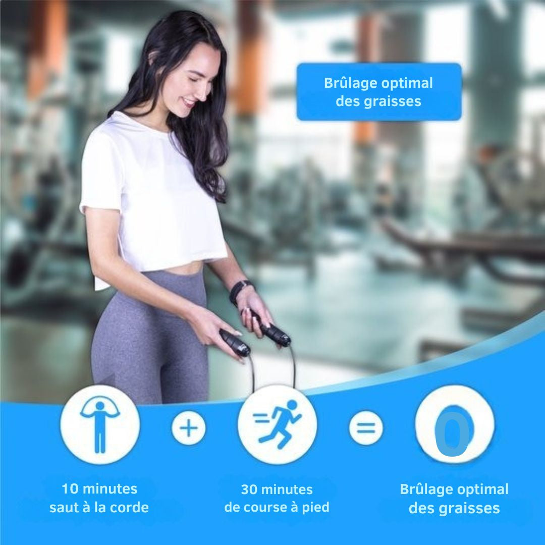 Corde à sauter sportive professionnelle - Nuvance  - réglable - Speedrope - pour adultes et enfants - noir
