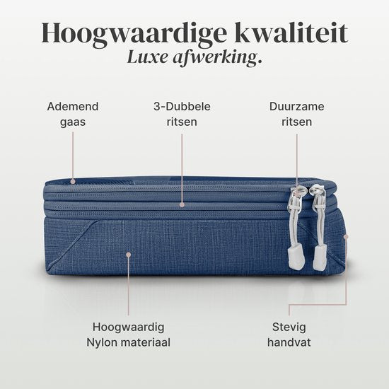 Skycases Travel Essentials Packing Cubes - Lot de 6 pièces - Organisateurs de compression de luxe en nylon de haute qualité - Peu encombrant et durable - Idéal pour le voyage - Bleu foncé