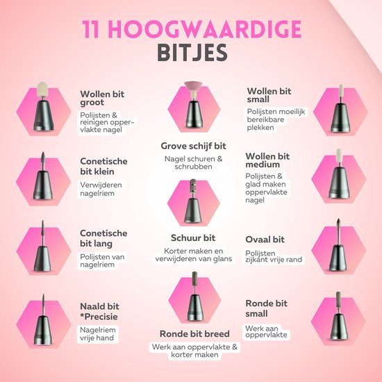 Beeperfect - Lime à ongles électrique avancée - Moulin à ongles - Ensemble manucure et pédicure - 35 000 tr/min - 26 embouts et 66 rouleaux de ponçage