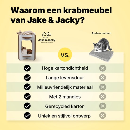 Jake et Jacky - Carton à griffer pour chats - Arbre à griffer en carton - Planche à griffer - Panier à griffer - Meuble à griffer - Tapis à griffer en carton - Panier pour chat - Lit pour chat - Tour pour chat - 52 x 52 x 58 cm