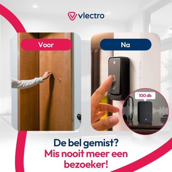 Vlectro - Sonnette sans fil avec 1 ou 2 récepteurs - Noir - Sonnette avec 2 récepteurs