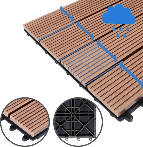 Dalles de terrasse en WPC - Lot de 22, modèle Classique 30 x 30 cm - Terracotta
