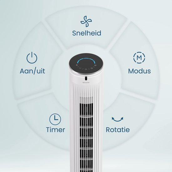 Auronic Tower Fan - Floor Fan - Air Cooler - Standing Fan - 105 CM - 5 Speeds - With Remote Control - Silent Fan - Fan - 45 dB - White