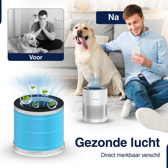 Samako HEPA 13 Filtre à air - Filtre purificateur d'air - Filtre adapté à l'AirFlow (pro) - purificateur d'air