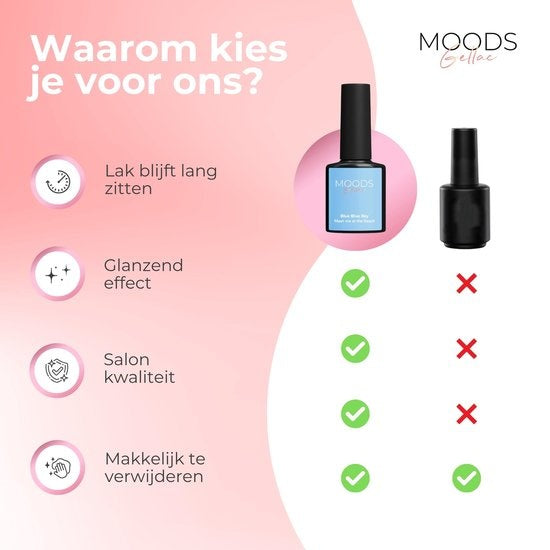 Vernis semi permanent Moods Gellac - Set de 6 pièces - Vernis à ongles en gel - 8ML - Edition été - Gellac - Nails - Gel Polish Starter Pack - Couleurs d'été