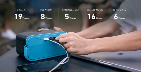 Anker EverFrost 40 - Glacière portable alimentée par batterie - capacité de 43 litres - batterie de 299Wh avec USB - autonomie de 35 heures