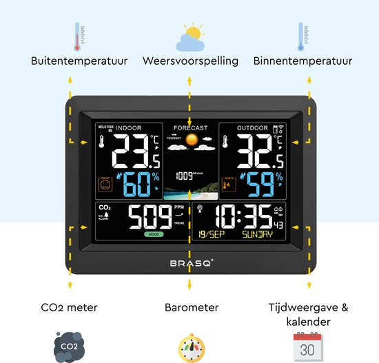 BRASQ Station météo intérieure et extérieure sans fil avec compteur de CO2 - Hygromètre - Avec capteur extérieur jusqu'à 60 mètres - Humidimètre - Thermomètre - Baromètre - piles incluses