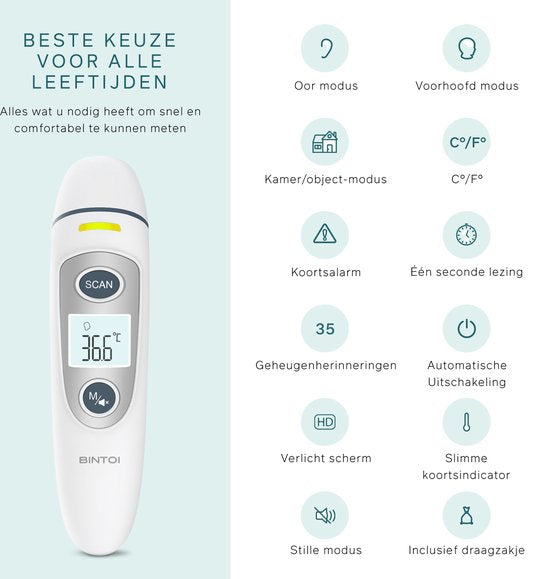 Bintoi® X200 - Thermomètre frontal - Thermomètre auriculaire - Thermomètre de fièvre