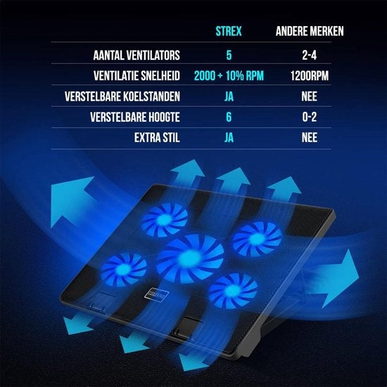 Strex Laptop Cooler - 12" - 17 Inch - Ajustable - 5 ventilateurs - Refroidisseur d'ordinateur portable - Cooling Pad