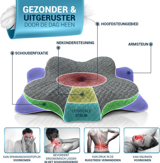 Oreiller orthopédique Glückstoff pour les douleurs cervicales, avec mousse à mémoire de forme - Oreiller hypoallergénique et ergonomique, pour les douleurs cervicales et dorsales, adapté à toutes les positions de sommeil, livré avec un sac en jute