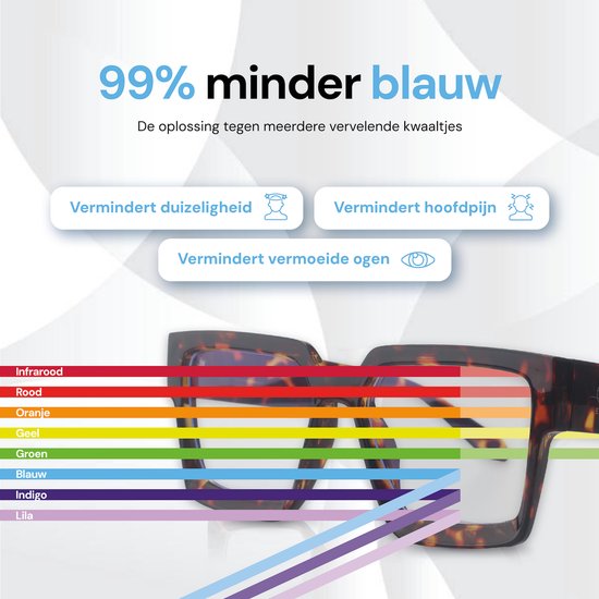 LC Eyewear Lunettes d'ordinateur - Lunettes à lumière bleue sans force - Lunettes à lumière bleue - Lunettes d'affichage - Unisexe - Léopard