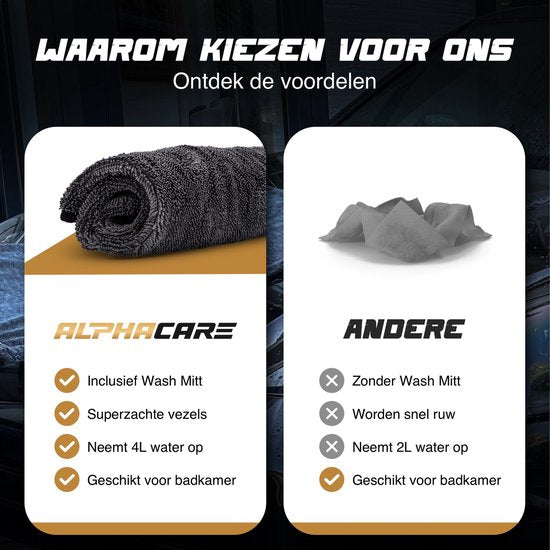 ALPHACARE - Serviette sèche + gant de lavage Voiture - Moto - Salle de bain - Séchage rapide - 60 x 80 - 600 GSM - Gris