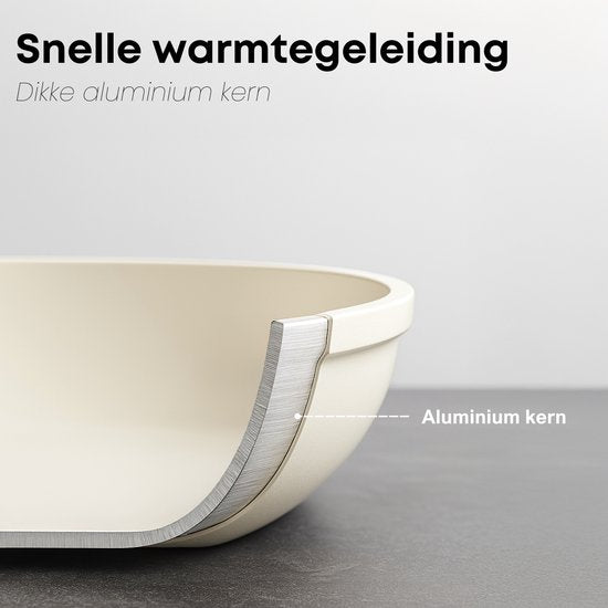 Savoré Kitchen Poêles Ø20, 24 & 28 cm - Induction - Sans PFAS - Poêle en céramique - Set de poêles - Poêles - Poêles - Poêles