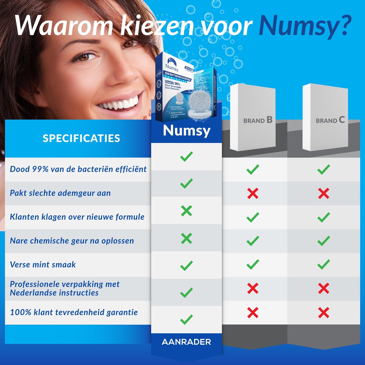 Numsy Denture Cleaning Tablets - Nettoyer les prothèses dentaires - Dents - 30 pièces