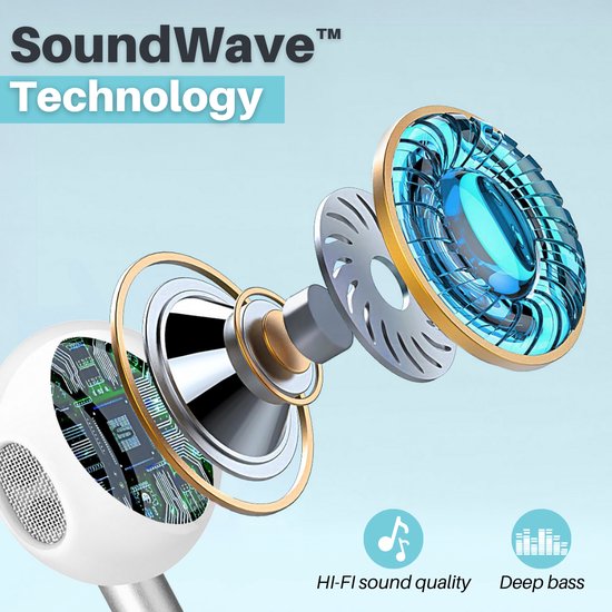 Soundtrex Écouteurs avec fil USB-C - Écouteurs filaires avec microphone - Adaptés aux smartphones et aux tablettes - Blancs