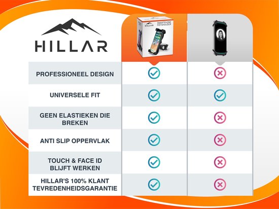 Support de téléphone pour vélo Hillar - Vélo - Moto - Scooter - Noir