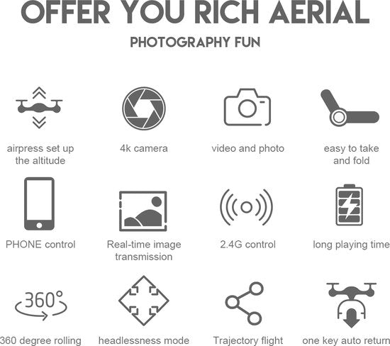 Techh essentials Quad Drone HD Camera - Sac de transport inclus - 3 batteries - 36 minutes de vol - Aucune licence de pilotage requise - Mini Drone - Adultes / Enfants - Intérieur et extérieur