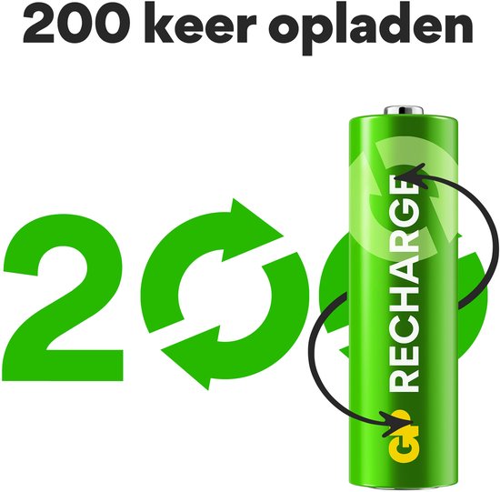 GP Batteries GP Recharge 210AAHCLV 4-P 2100mAh Pile rechargeable AA Nickel-métal hydrure (NiMH)