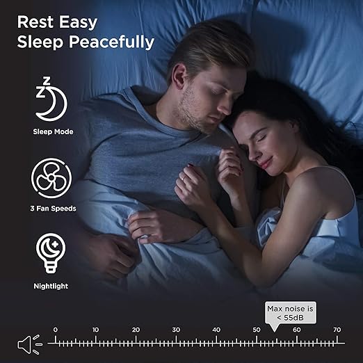 Medify MA-14 Purificateur d'air (Noir) - Avec filtre HEPA pour 18m².
