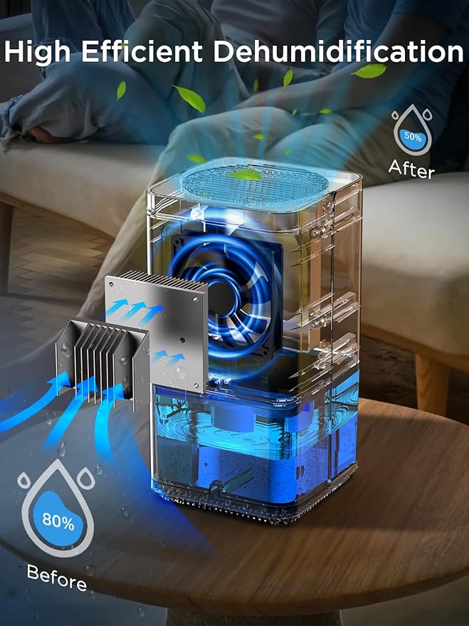 Déshumidificateur Easyacc - 1 200 ml - Électrique - Silencieux - LED - Blanc