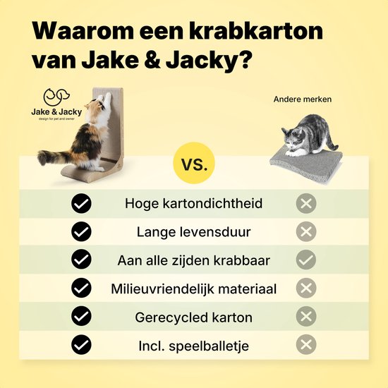 Jake and Jacky Scratchboard for Cats with Playball - Scratching Post Cardboard - Scratching Board - Scratching Basket - Scratching Furniture - Cardboard Scratching Mat - Cat Basket - Cat Bed - 60x26.4x40 cm
