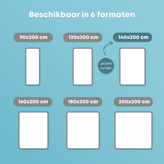 CozySense® - Surmatelas 140x200 - Surmatelas - Surmatelas - Surmatelas - Essai de 100 jours de sommeil - Mousse à mémoire de forme avec gel réfrigérant - Surmatelas - Certifié CertiPUR® - Fermeté moyenne - 8 CM d'épaisseur - Housse lavable incluse