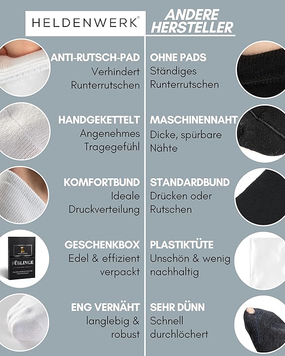 Heroism 10 paires de chaussettes de cheville pour hommes et femmes - Chaussettes d'entraînement invisibles, respirantes et confortables - Taille 43-46