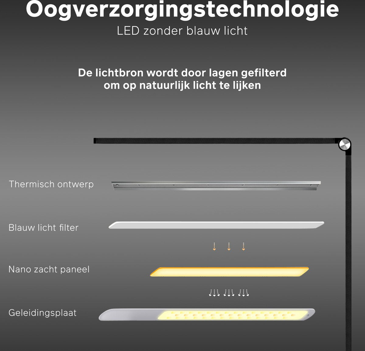 Bintoi® DL200 - Lampe de bureau LED - Lampe de lecture - Lampe de chevet - Touch Control - Dimmable - Lumière blanche et chaude