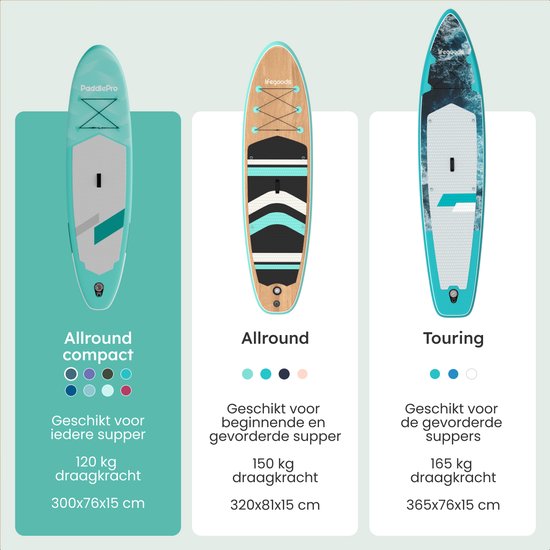 LifeGoods SUP Board All-round Compact - avec siège - capacité de charge de 100 KG - 300 x 76 cm - gonflable - ensemble complet de SUP - vert menthe