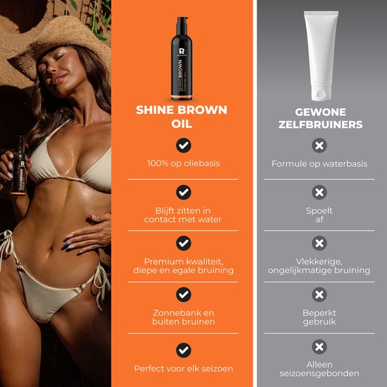 BYROKKO - Shine Brown Oil - Huile booster de bronzage XXL - 150 ml