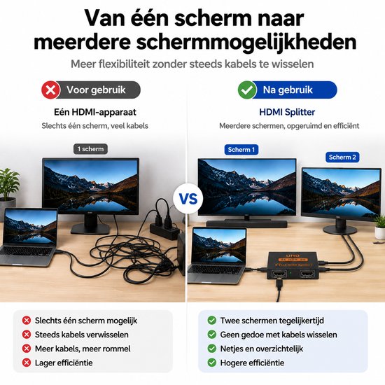 Répartiteur HDMI 1 entrée / 2 sorties - Répartiteur HDMI avec duplication d'image - 1 entrée HDMI vers 2 sorties HDMI - Répartiteur HDMI 4K pour téléviseur, écran et vidéoprojecteur - Plug & Play - Adaptateur HDMI compact noir