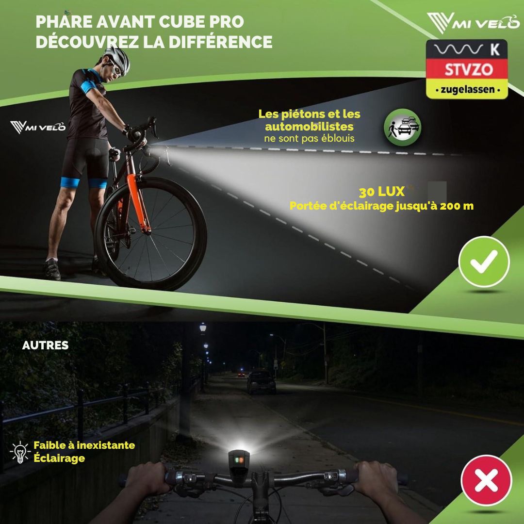 Ensemble de feux de vélo avec indicateur de freinage MIVELO - Feu de vélo LED homologué StVZO et étanche IPX5 - rechargeable via USB -  avec batterie rechargeable - noir