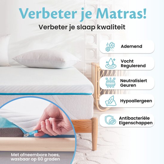 Ella Topper 80x200 cm - Matelas Topdekmatras - Surmatelas en mousse à mémoire de forme infusée de gel et mousse Aircell - fermeté moyenne
